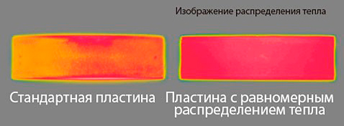 EH-HS41 щипцы для волос Panasonic