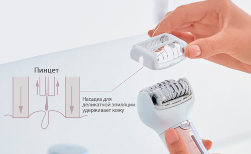 Эпилятор Panasonic ES-EL8A