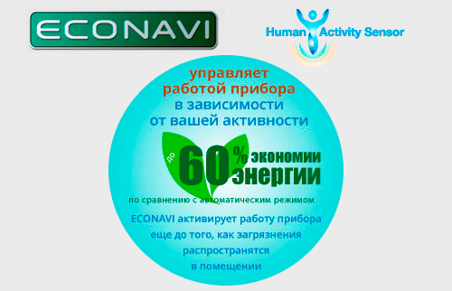 F-VK655R-N воздухоочиститель Panasonic