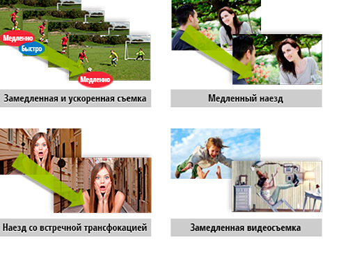 HC-VXF990EEK Панасоник цифровая видеокамера, функция «Киноэффект» Панасоник HC-VXF990EEK цифровая видеокамера