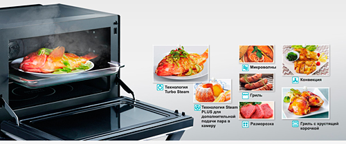 Инверторная паровая печь с конвекцией и грилем Panasonic NN-CS894, использование пара в сочетании с конвекцией и микроволнами Инверторная паровая печь с конвекцией и грилем Panasonic NN-CS894BZPE