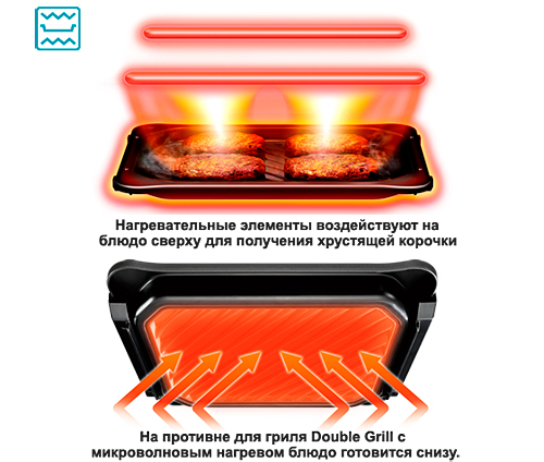 Panasonic NN-CS894B паровая печь с конвекцией и грилем, гриль с хрустящей корочкой Панасоник NN-CS894BZPE паровая печь с конвекцией и грилем