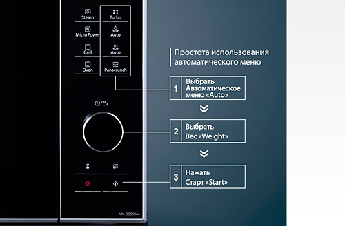 Паровая инверторная печь с конвекцией Panasonic NN-DS596MZPE, автоматические программы Паровая инверторная печь с конвекцией и грилем Panasonic NN-DS596MZPE