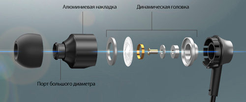 Наушники-вкладыши Panasonic RP-HDE3MGC-K, направленный мощный звук Panasonic наушники-вкладыши RP-HDE3MGC