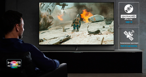 TX-55EZR950 OLED телевизор Panasonic, диагональ 55, SMART, OLED-телевизор сверхвысокого разрешения 4K, поддержка нескольких форматов HDR OLED телевизор Panasonic TX-55EZR950