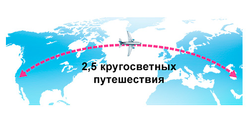 Panasonic RP-HC800E-K наушники, 40 часов работы батареи Panasonic наушники RP-HC800E-K