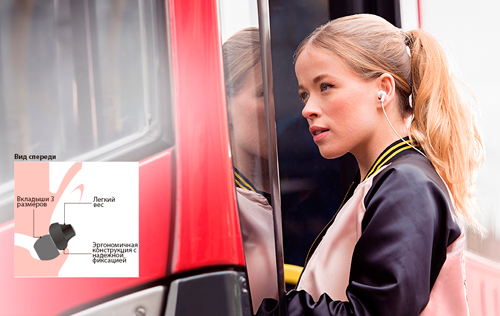Bluetooth-наушники RP-NJ300BGC Panasonic, удобная посадка наушников RP-NJ300BGC беспроводные Bluetooth-наушники Панасоник